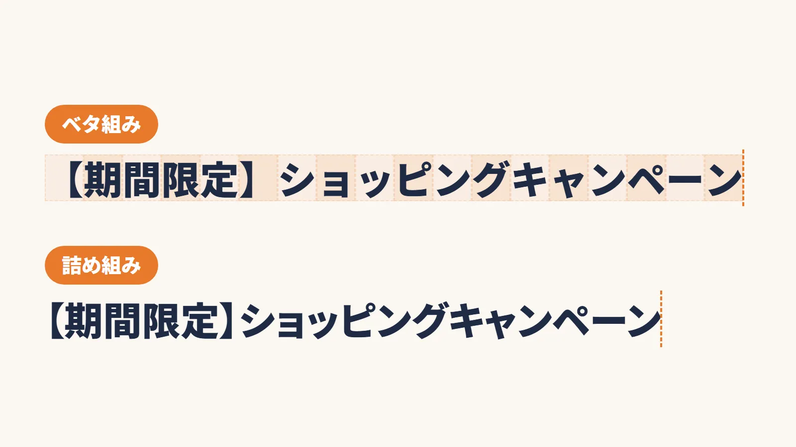 同じ見出し「【期間限定】ショッピングキャンペーン」をベタ組みと詰め組みで上下に並べた比較。ベタ組みは1文字ずつ同じ幅の箱に入って隙間が空き、詰め組みは行の長さが短くなっている