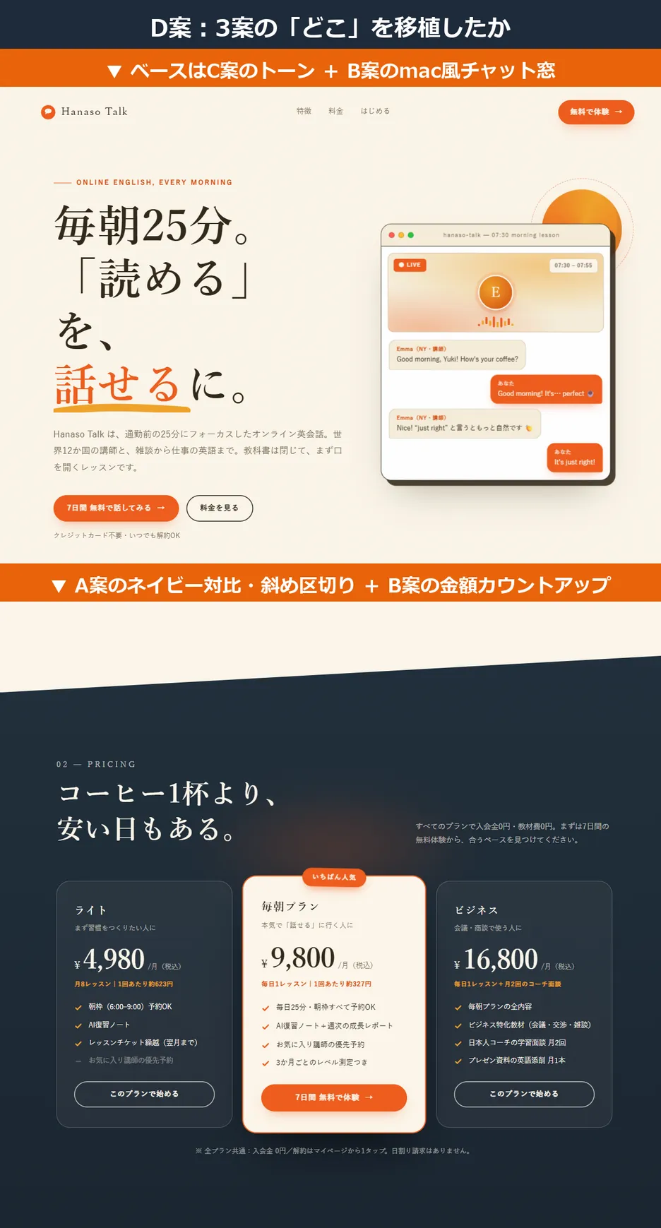 D案の移植箇所ラベル付きスクリーンショット(ヒーローと料金セクション)