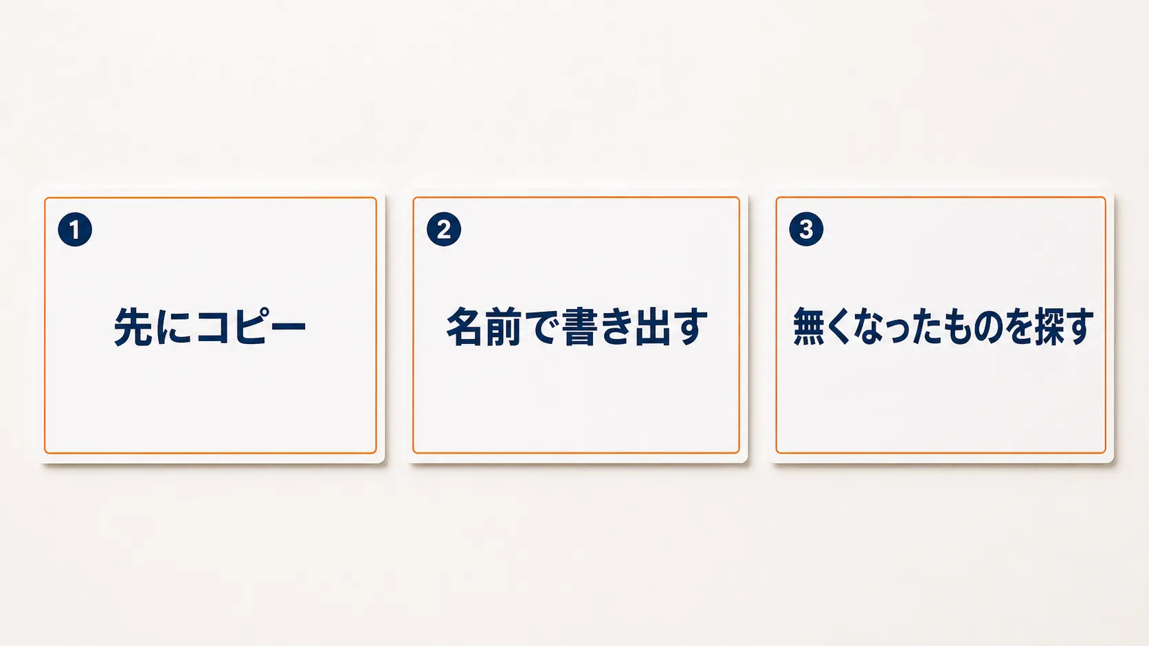 3枚の番号付きカード。1「先にコピー」、2「名前で書き出す」、3「無くなったものを探す」