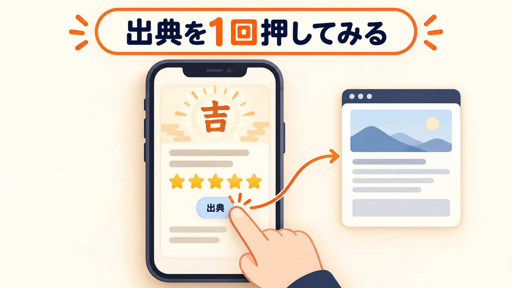 答えの下の「出典」を1回押してみることをすすめる図