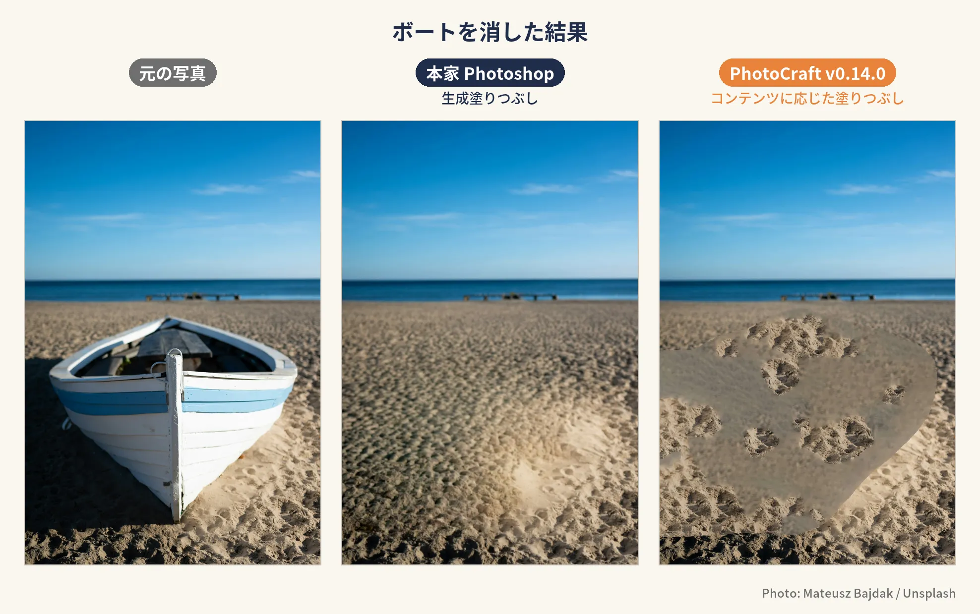 元の写真・本家の生成塗りつぶし・PhotoCraft v0.14.0 のコンテンツに応じた塗りつぶしを並べたもの。写真クレジット入り